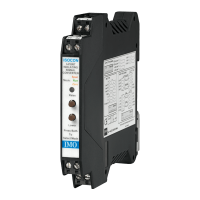 Convertisseur jauge de contrainte Input mV/V excitation 10VDC