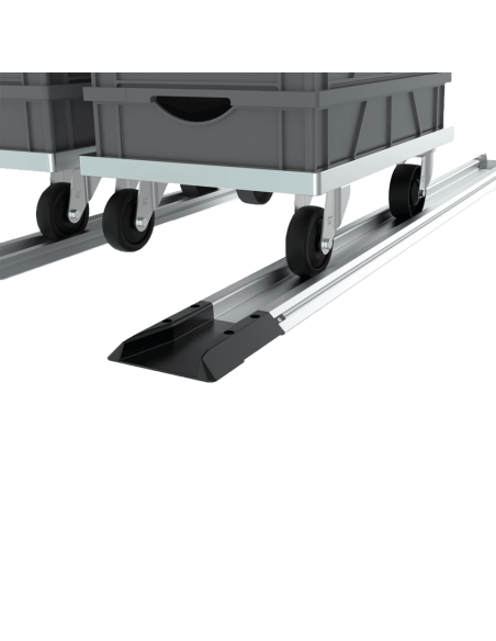 Rail de gare pour chariots FIFO | Technic-Achat