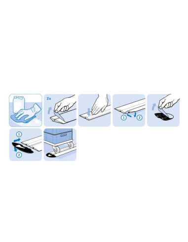 Rail de parking FIFO | Technic-Achat