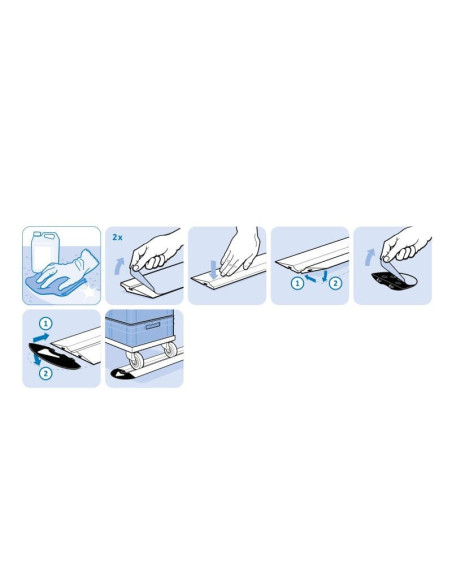 Rail de parking FIFO | Technic-Achat